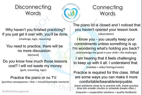 conscious communication cards